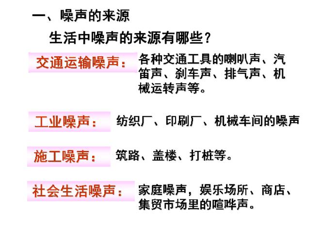噪聲治理公司告訴你如何控制噪音？